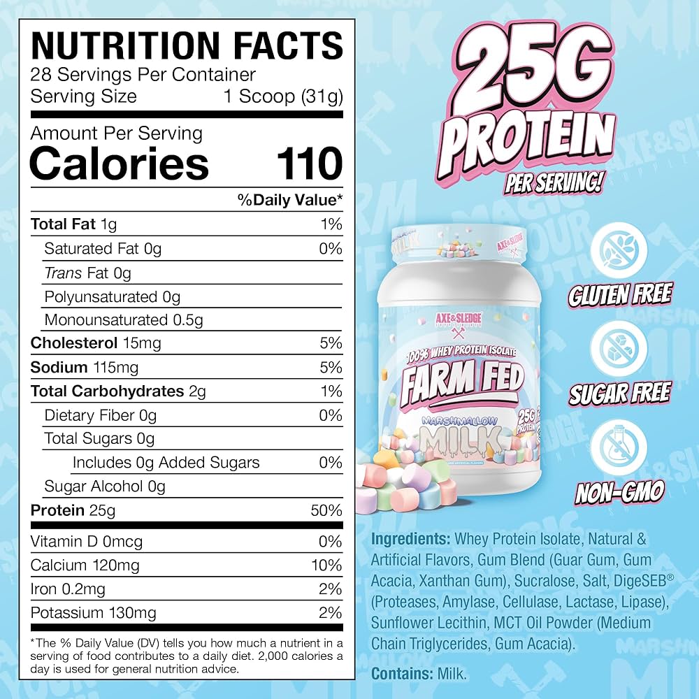Axe & Sledge Farm Fed Protein Marshmallow Milk nutrition label