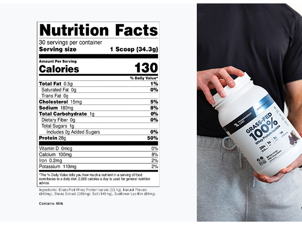 Transparent Labs Grass-Fed Whey Protein Isolate Milk Chocolate nutrition label